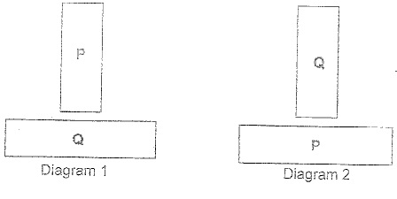 metal-rods metal-rods.jpg