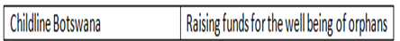 organisation-role1 organisation-role1.png