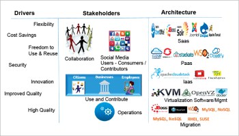 Figure-1-Examples-of-the-strategic-considerations-of-OSS.jpg